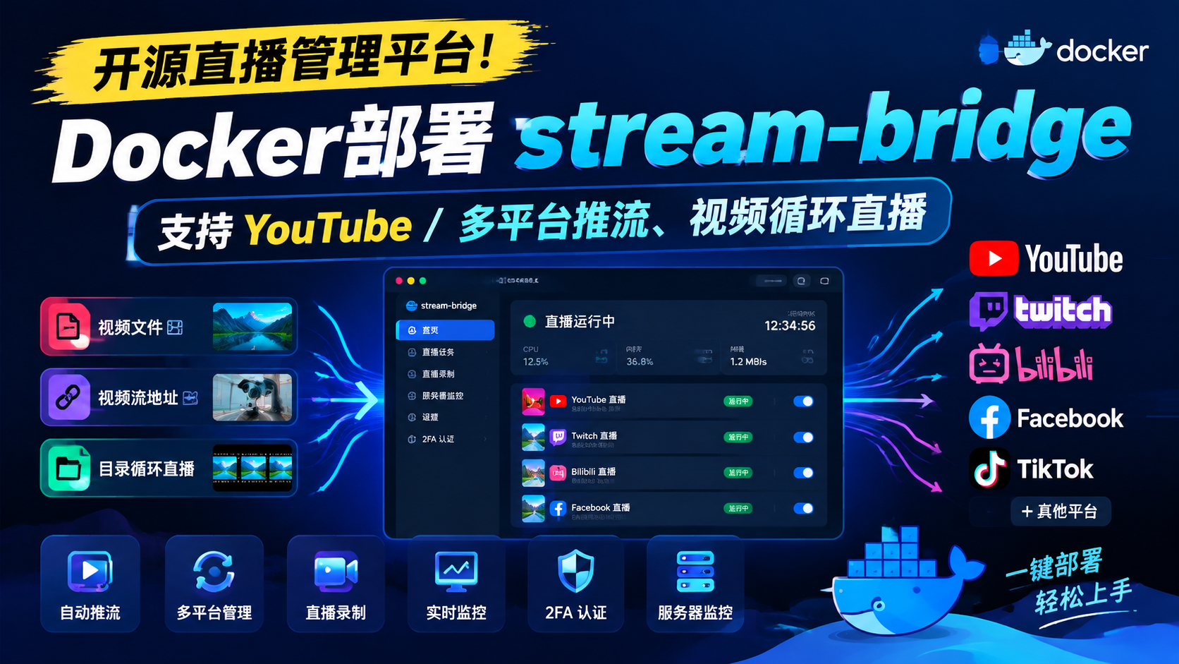 开源直播自动化平台！Docker部署stream-bridge，支持YouTube/B站/Twitch多平台推流，打造24小时无人直播
